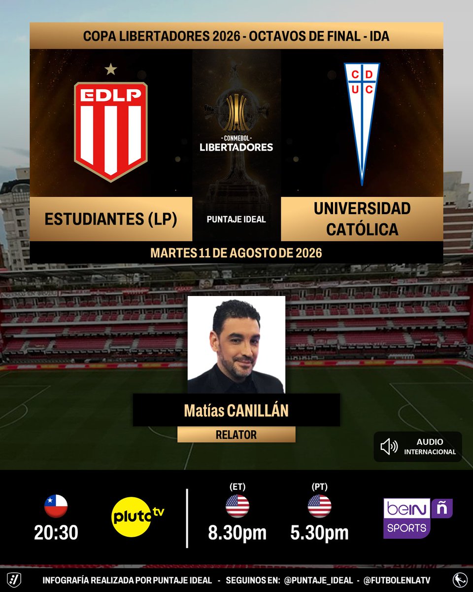 Puntaje_Ideal's tweet photo. ⚽ #Libertadores | 🇦🇷 #EstudiantesLP vs. #UniversidadCatólica 🇨🇱
🎙️ Relator: @matiascanillan
🔊 Audio Internacional, disponible en:
📺 @ESbeINSPORTS 🇺🇸
💻📱 #beINSPORTSCONNECT 🇺🇸
💻📱 #PlutoTV Chile 🇨🇱
🤳 #GloriaEterna
Dale RT 🔃 https://t.co/9x3iUOgeCa