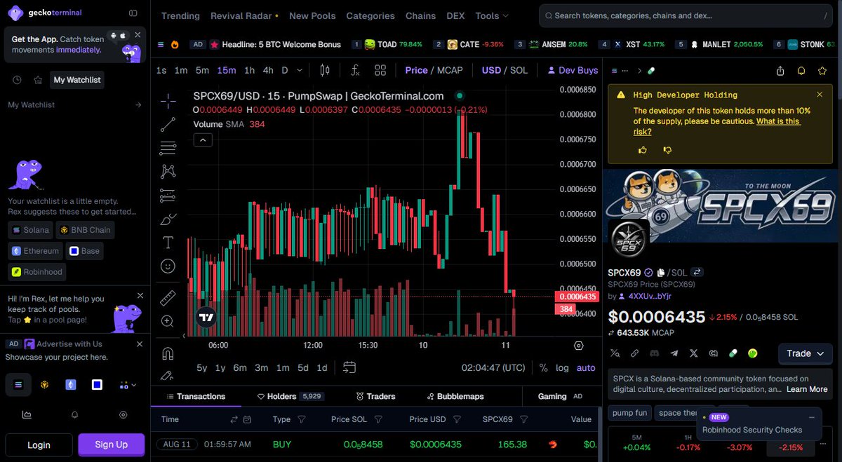 VossCrypto's tweet photo. added more #SPCX69

$640k is still early for what this could become on solana.

not many people paying attention yet, but that's exactly when i like to position.

SPCXwBHVrKpRqMRawL3NNvt1sXP2Yf3edwRbta53N69 https://t.co/DPGNdSoXM9