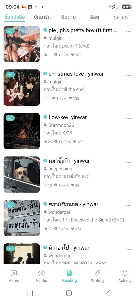 mint_anw_Yinyin's tweet photo. วันนี้ว่างได้ฟิคมาเป็นกองเลยคั้บ ไม่ต้องนอนคั้บ ยาวๆคั้บ หยุด2วันเลยคั้บ

#แนะนำฟิคหยิ่นวอร์ #ฟิคหยิ่นวอร์ https://t.co/Ihz9lTm5t1