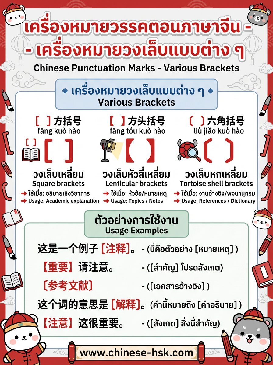 chinesehskby's tweet photo. [ ] 方括号 (fāng kuò hào) วงเล็บเหลี่ยม
👉 ใช้เมื่อ: อธิบายเชิงวิชาการ / ใส่คำอธิบายเพิ่มเติม

【 】方头括号 (fāng tóu kuò hào) วงเล็บหัวสี่เหลี่ยม
👉 ใช้เมื่อ: หัวข้อ / หมายเหตุ / เน้นข้อความสำคัญ

🌐https://t.co/8z3i04D1kO

#HSK4  #HSK5  #เรียนภาษาจีน  #ภาษาจีน #chinesehsk https://t.co/Ckhjn9CH4N