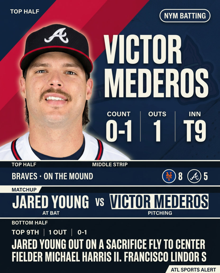 404SportsGang's tweet photo. 🔥 #Braves — Top 9th. Jared Young out on a sacrifice fly to center fielder Michael Harris II. Francisco Lindor scores.
NYM 8-5 ATL • 1 out • 0-1 • 1B: Benge, 2B: Bichette

#Bravescountry https://t.co/Mbpdiwb0nH