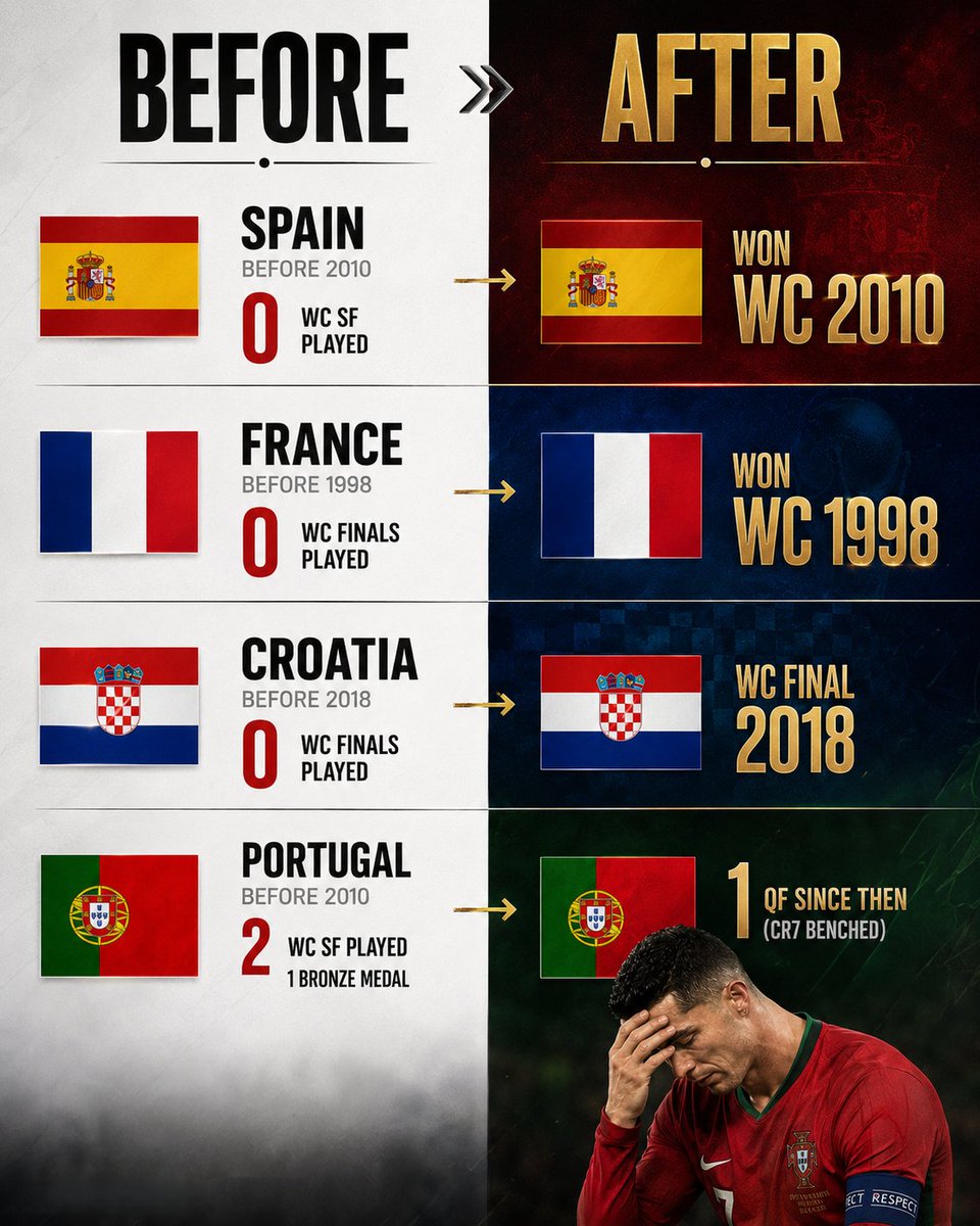 messiahballin's tweet photo. Funny how the excuses are always made for just one player 😂😂 https://t.co/qbigq86hJl