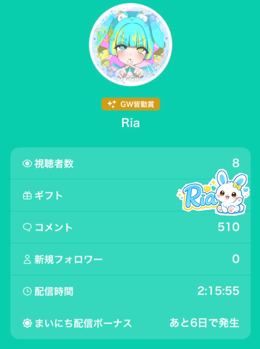 Ria_topia_'s tweet photo. イベント 6日目(8/10)
いっぱい飲んだ！
お話聞いてくれてありがとぉ(*´꒳`*)
とても楽しかったぁ♡

今日(8/11)なかまとお宝クエスト最終日！
配信どうしようねぇ
ゲリラでやろうかしら…🤔

p.s.美味しかったお肉も載せとく https://t.co/kkE8U5E91G