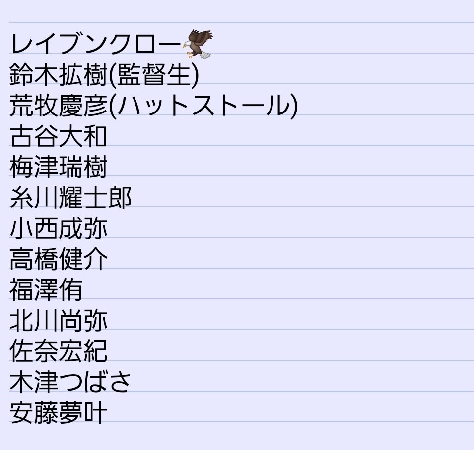 nonhpmic's tweet photo. 独断と偏見で組分けしてる🧙

(他意はない、知らんけど) https://t.co/qynxXuJZxj