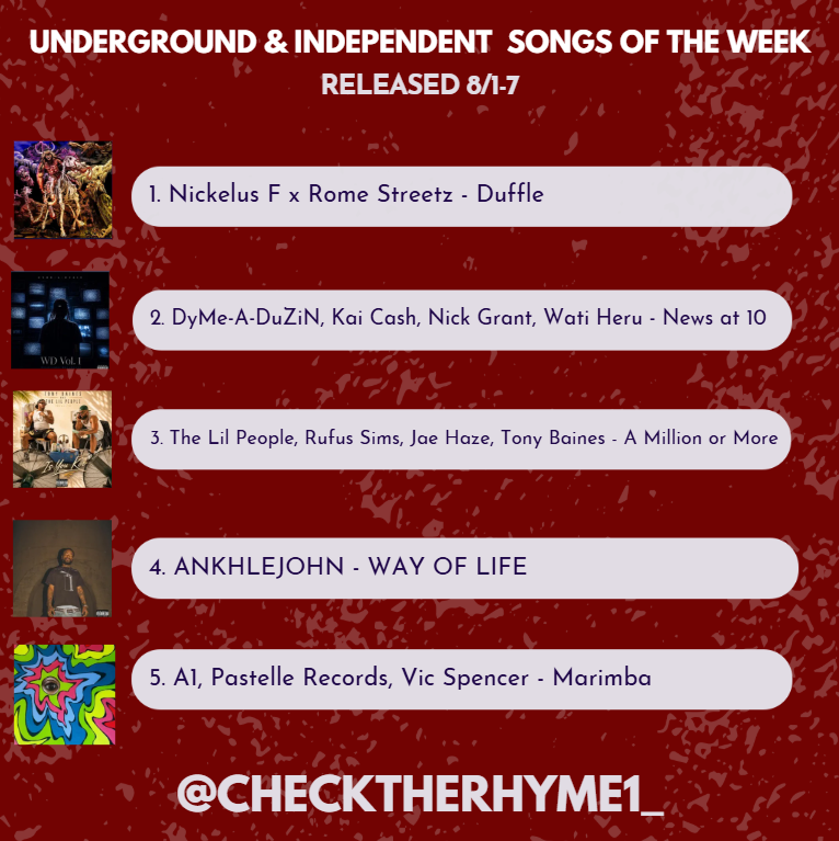 checktherhyme1_'s tweet photo. Top 10 underground & Independent songs: 8/1-7

Nickelus F x Rome Streetz
DyMe-A-DuZiN, Kai Cash, Nick Grant, Wati Heru 
The Lil People, Rufus Sims, Jae Haze, Tony Baines

ANKHLEJOHN
A1, Pastelle Records, Vic Spencer
Your Old Droog, A-Reece, Masta Ace, DJ Harrison
Wave Chappelle
Ovrkast. x Self Proclaimed Narcissist
Bart Oatmeal x Conductor Williams
The Koreatown Oddity