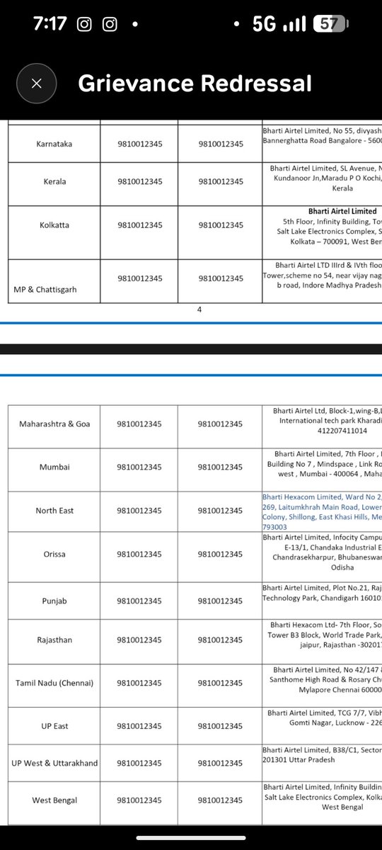 yuvi160188's tweet photo. @airtelindia Customer service and grievance number not reachable https://t.co/mIBSzRZZip