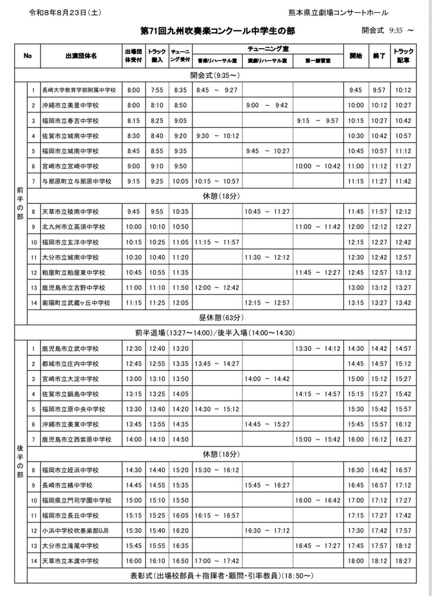 OSYhRtlLGAsZv9b's tweet photo. 🔴 第７１回九州吹奏楽コンクール🔴

🔴第４４回小学生バンドフェスティバル🔴

🟢進行表が発表されています🟢

https://t.co/ziajuFAhSZ https://t.co/ZlpcVlTA9K