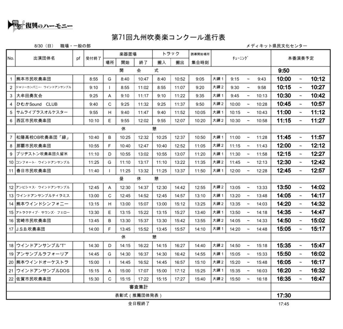 OSYhRtlLGAsZv9b's tweet photo. 🔴 第７１回九州吹奏楽コンクール🔴

🔴第４４回小学生バンドフェスティバル🔴

🟢進行表が発表されています🟢

https://t.co/ziajuFAhSZ https://t.co/ZlpcVlTA9K