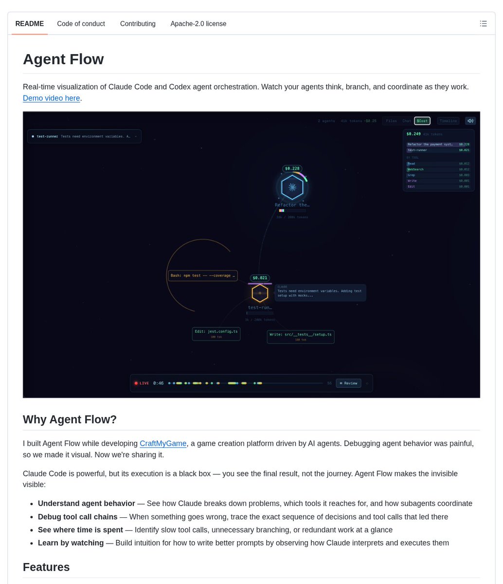 Agent Flow README screenshot showing a real-time graph of Claude Code and Codex tool calls, branches, and session costs