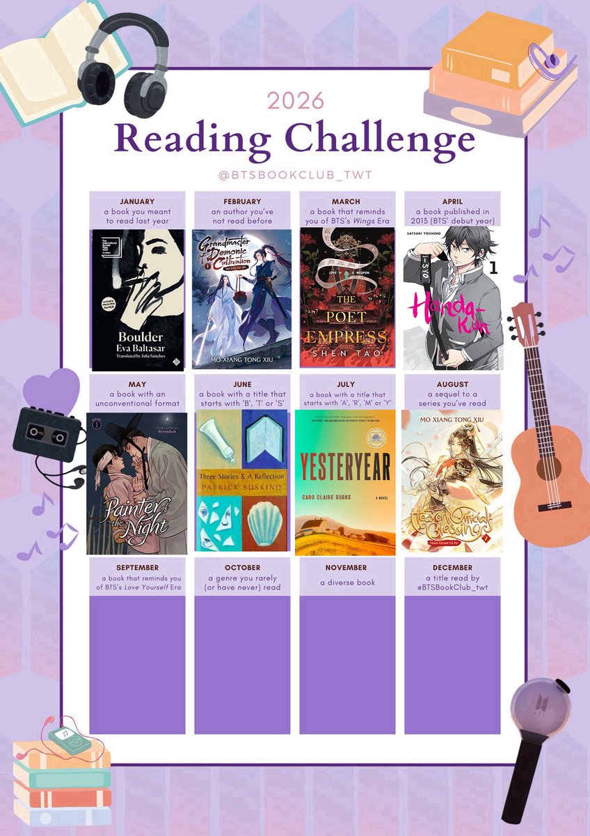 joonstwonamus's tweet photo. For #BTSBC_2026ReadingChallenge for the month of August I read Heaven Officialβs Blessing Vol. 2 and Iβm just so thankful that I found these characters and this story and the genre of danmei as a whole - it has changed my life. ππ @BTSBookClub_twt #btsbookclub https://t.co/072K7ZuOID