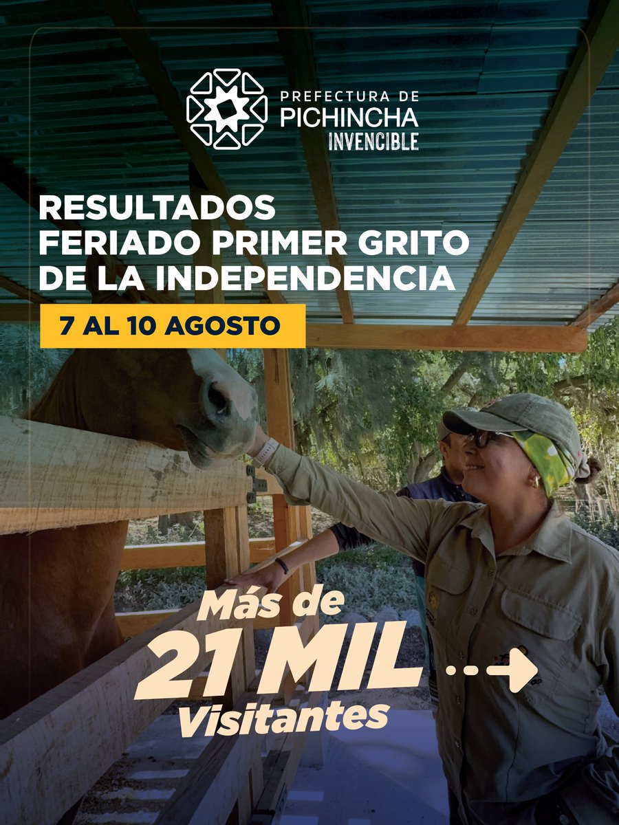 PichinchaGob's tweet photo. ¡#Pichincha se consolida como un destino turístico! 😃

Durante este feriado más de 21 mil personas visitaron nuestros principales atractivos: Parque Arqueológico Cochasquí, Bosque Protector Jerusalem y la Ciudad @mitadmundo.

¡Gracias por tu visita! 🩷

@PaolaPabonC 
@AlexTonello5