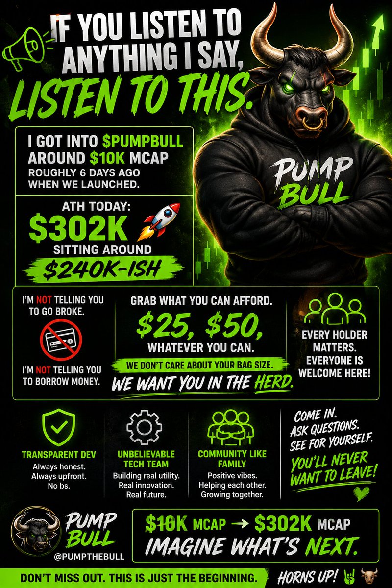 JamalHaynes10's tweet photo. 🚨 IF YOU LISTEN TO ANYTHING I SAY, LISTEN TO THIS. 🚨

I got into $PUMPBULL around a $10K market cap roughly 6 days ago when we launched.

Today we hit a new ATH around $302K MCAP. 🐂🔥Now we’re sitting around $240K-ish.

I’m NOT telling you to go broke. I’m NOT telling you to borrow money.

I’m telling you to come check us out and, if you like what you see, grab whatever bag fits YOUR budget — $25, $50, whatever.

WE DON’T CARE HOW BIG YOUR BAG IS. We care that you’re part of the herd.

Transparent Dev. Unbelievable tech team. A community that feels more like family every damn day.

Come through. Talk to us. Ask questions. See what we’re building.

Because if $10K → $302K happened this fast… imagine what happens if this community keeps growing. 👀🐂

$PUMPBULL @PumptheBull

🤘 HORNS UP! 🐂