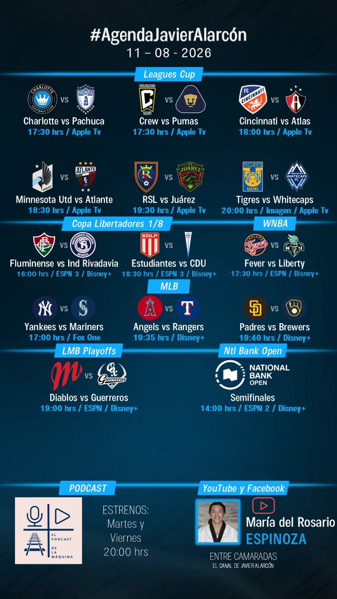 Javier_Alarcon_'s tweet photo. #AgendaJavierAlarcon | #LeaguesCup2026 #Libertadores #MLB #LMB #WNBA #NBO26 #EntreCamaradas https://t.co/kfsoUYk0dL