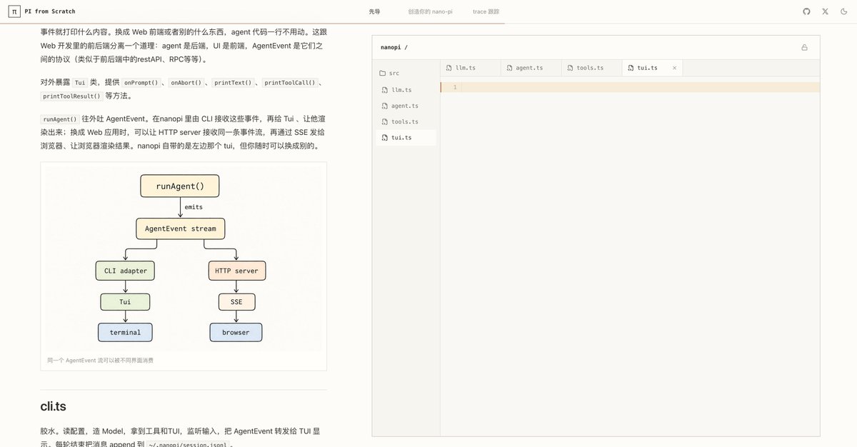 geekbb's tweet photo. Pi 的 600 行教学版

把上万行的生产级 AI coding agent pi 拆成 600 行 TypeScript 教学版，让初学的人跟着文章从零写一个能读文件、改代码、执行命令的 agent。

https://t.co/wwKTbtlW5C https://t.co/bNWloJeOSs