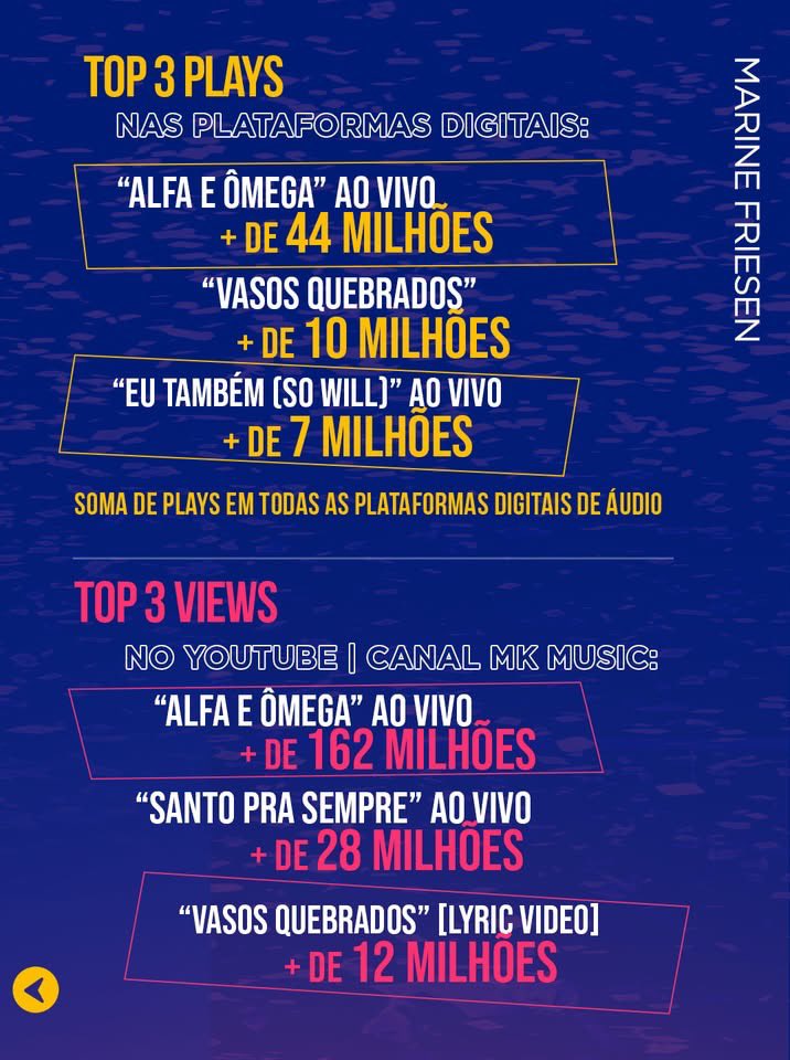 MKMusicBrasil's tweet photo. #RaioX #Esquenta #Louvorzão2026 ⁣
⁣
Sim, teremos @marinefriesen no Louvorzão 2026, neste sábado (15/08), na Quinta da Boa Vista (RJ). 🤩 ⁣
⁣
Vamos de curiosidades! 
⁣
Ouça: 

🔗 https://t.co/0Oho1NvnIC

E qual é o seu Top 3? 😍⁣
Deixe aqui nos comentários. 😉 ⁣
⁣
#música https://t.co/QKljmcFLQa