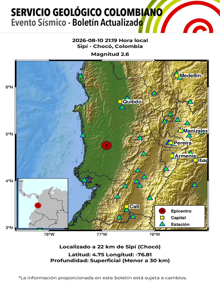 sgcol's tweet photo. #SismosColombiaSGC Evento Sísmico - Boletín Actualizado 1, 2026-08-10, 21:19 hora local Magnitud 2.6, Profundidad superficial, Sipí - Chocó, Colombia ¿Sintió este sismo? repórtelo https://t.co/pgC7OC2O7j https://t.co/63pt8nVsSe #Temblor #Sismo https://t.co/jwrJaCkwCV