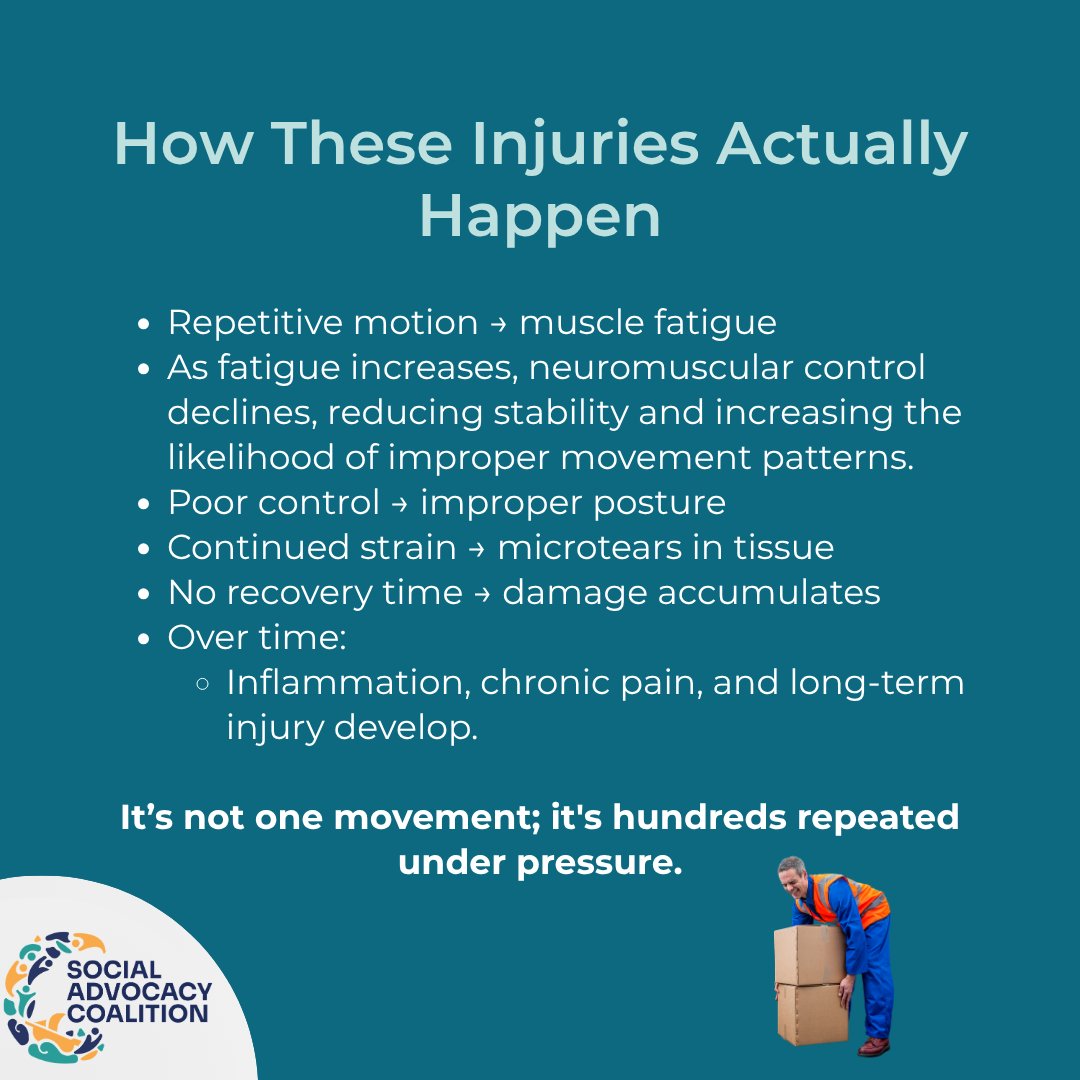 SACOV19's tweet photo. There is so much that people should be aware of can happen to their own bodies and those of their loved ones doing repetitive work. In this series, learn what makes exposure dangerous. 
#workplace #safety #workers #health #workersafety https://t.co/nBCsKFXGu0