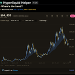 Photo by Hyperliquid Helper (@hyperhelperapp)