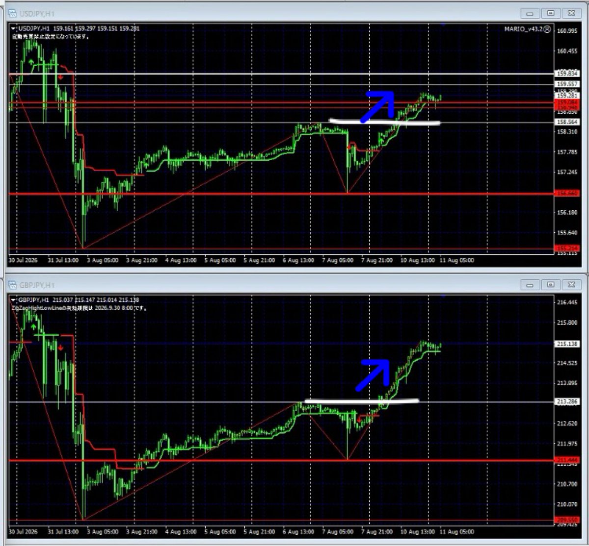 narutofx_tom's tweet photo. USDJPY GBPJPY EURUSD EURJPYの1時間足のシナリオと値動きの振り返りです。

※水平ラインインジケータは以下にて入手できます。
https://t.co/7PuJK4Y0Vn

FX Trade Live (Auto Horizon Line &amp; Auto Entry) https://t.co/hBeq8WOFAh @YouTubeより https://t.co/1UEgsUDQaE