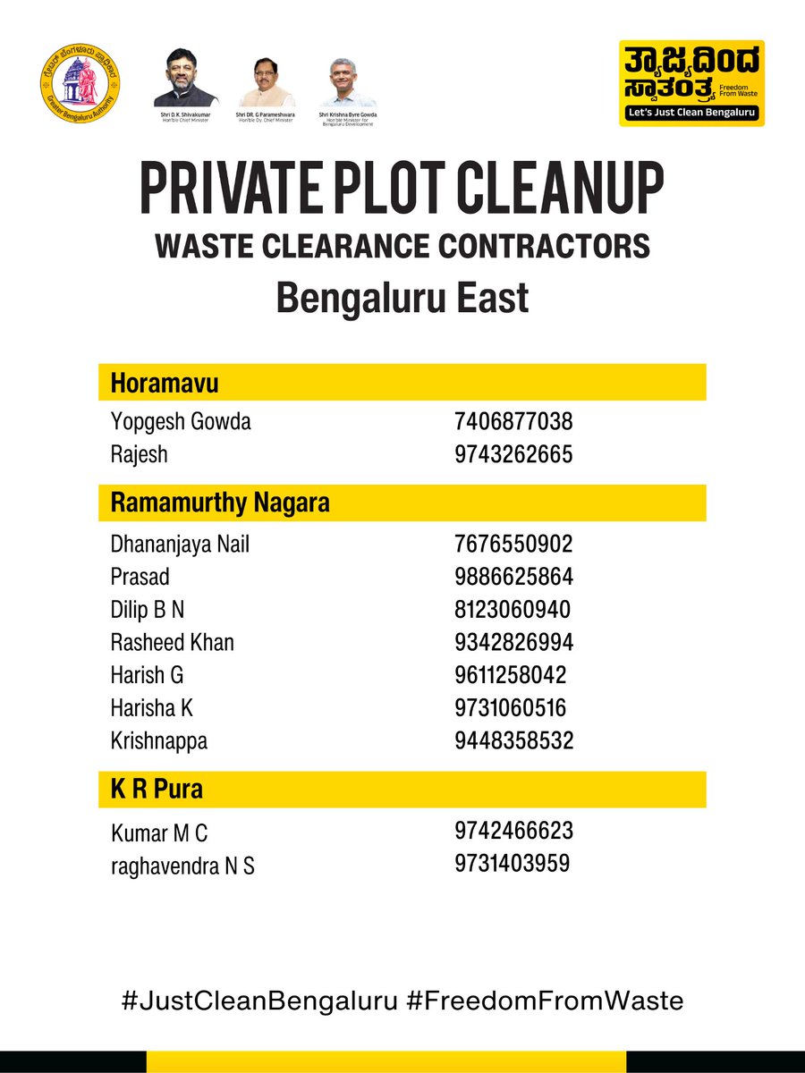 krishnabgowda's tweet photo. 2/3 https://t.co/XwiYR4Ia94