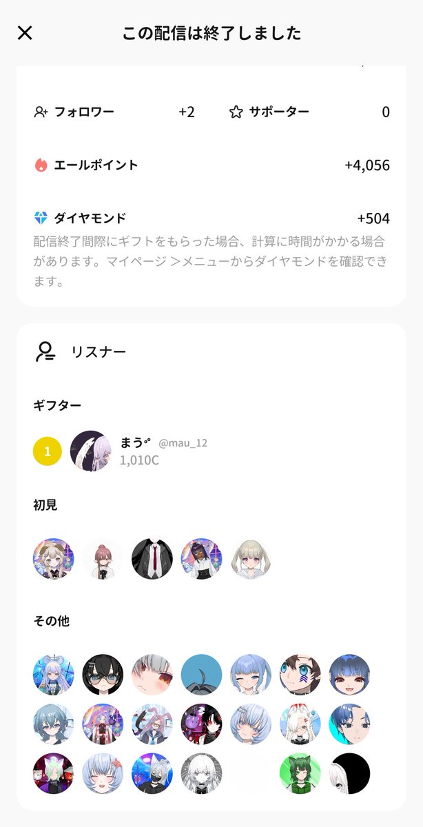 mitonasubi's tweet photo. 今日の朝枠来てくださりありがとうございました！
2時間の寝坊をしてしまいすみません🙇‍♀️
今日はこの後14時頃に枠立てるつもりなので来れる方来てくれたら嬉しいです
それではまた会いましょ〜 https://t.co/Tv3hRiadtz
