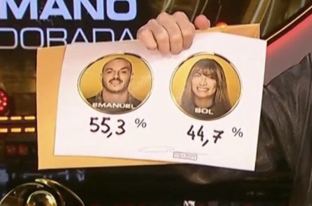 LauBufalo's tweet photo. Sol Abraham se convierte en la participante con más versus superados en esta edición de Gran Hermano y un récord de más de 250.000.000 millones de pesos ejecutados en 4 placas 

#GranHermano https://t.co/ZnPnQoZ683
