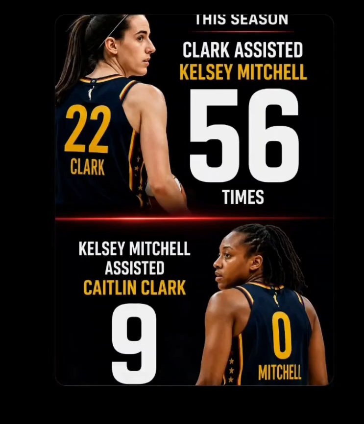 MrSpiritsRaven's tweet photo. @Reese10Angel is what's WRONG with the WNBA.
She's #Weak
She #Cheats with her #MeBounds
She CAN'T Score UNLESS There's A Clear Path to The 🧺.
She Thinks A #DoubleDouble Means She's a GREAT Player When The Greatest Player In The WNBA is DISHING Dimes Every Single Night MAKE IT HER TEAMMATES GREAT, Scoring From the Three-Point Logo which She's Made Famous.
Caitlin Clark Makes Her TEAMMATES Great.
Angel Reese is ATTEMPTING to Make Herself Great.