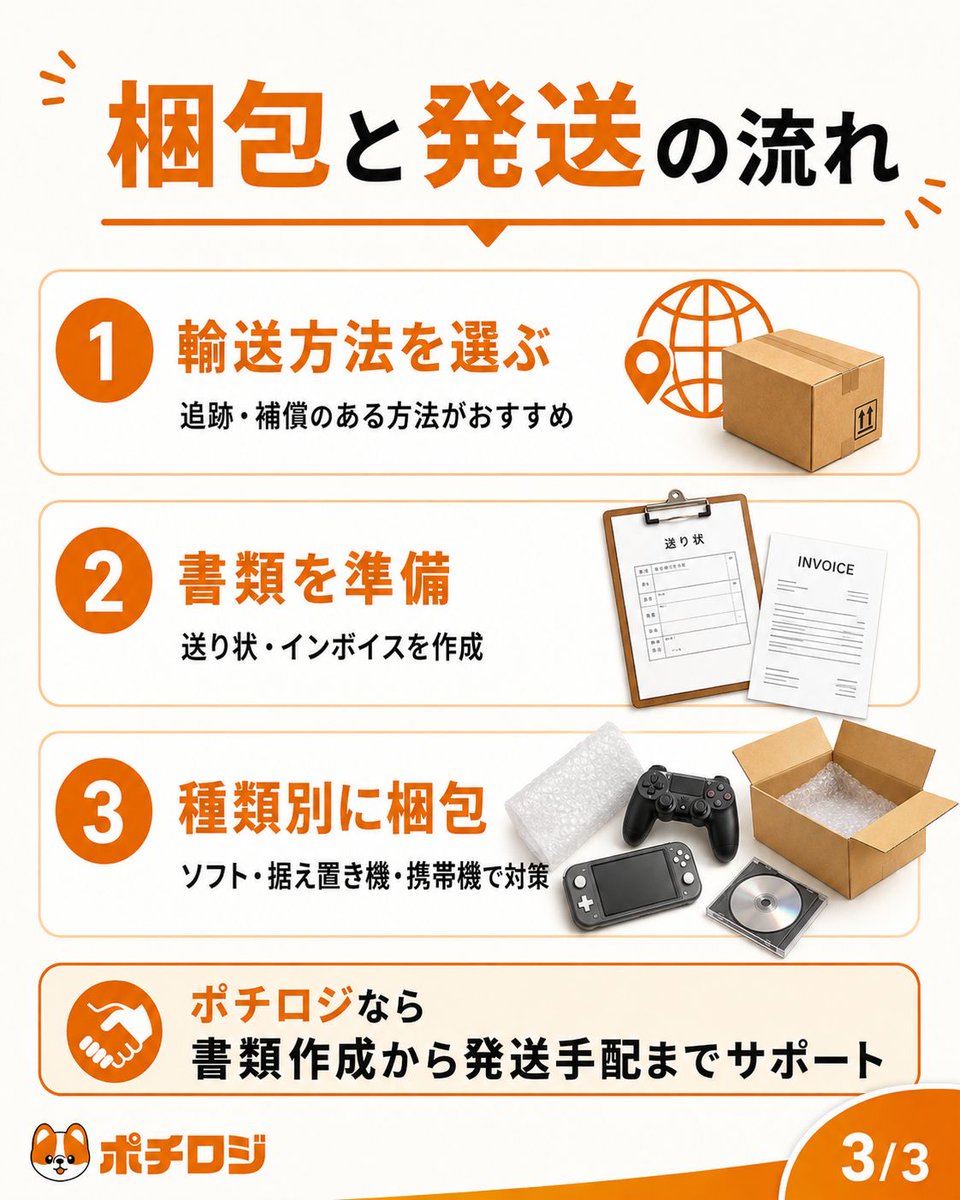 pochilogi's tweet photo. 🎮 ゲーム機・ゲームソフトは海外発送できる？📦

発送前にチェック👇
✅ 輸入規制
✅ リチウム電池
✅ リージョン・電圧
✅ 送り状・インボイス
✅ 適切な梱包

ポチロジなら、書類作成から発送手配までサポート✈️

詳しくはこちら👇
https://t.co/YXa9KH5529 

#ポチロジ #海外発送 #国際配送 https://t.co/of1JkldkBo
