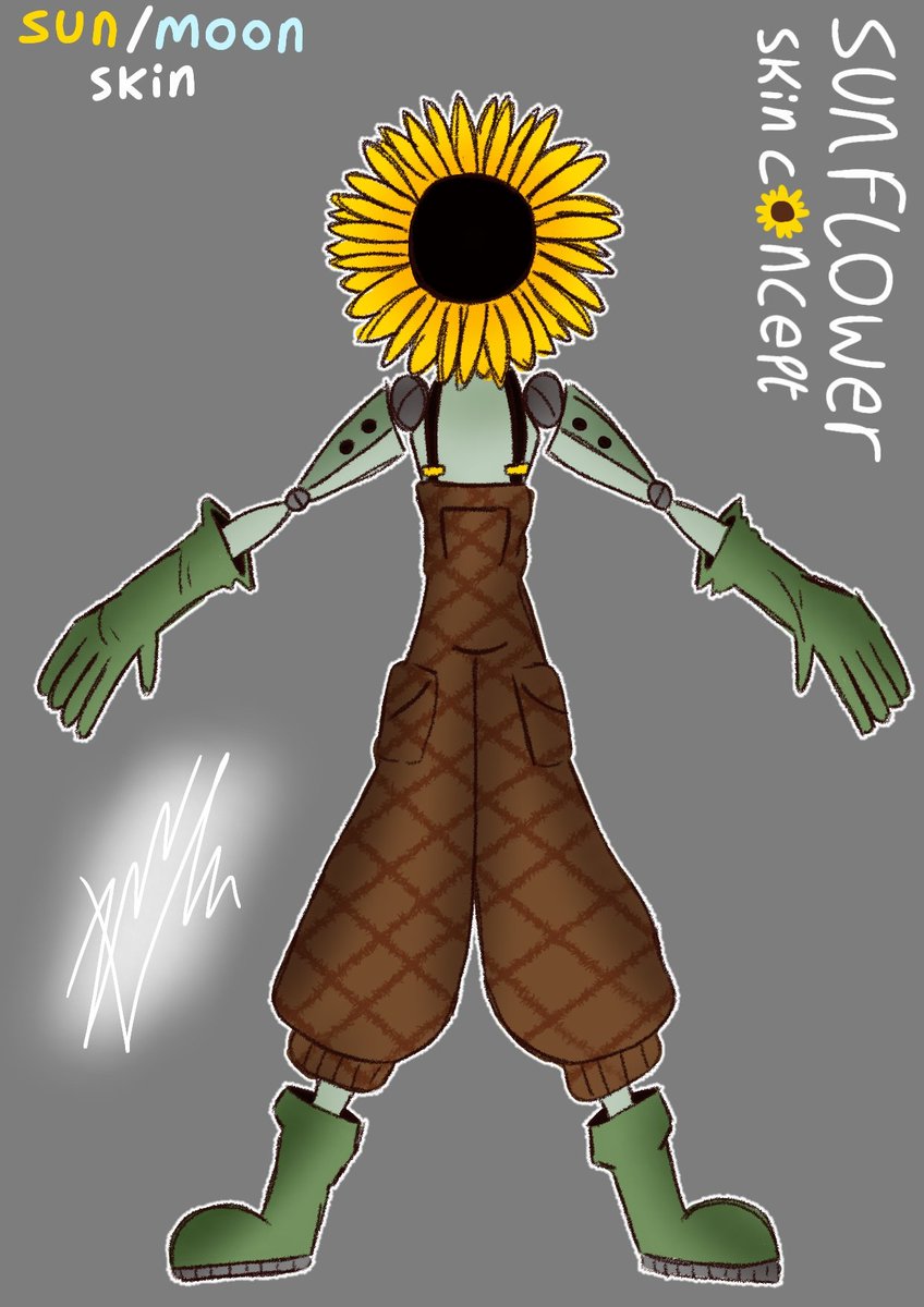RhyanFox's tweet photo. Some sun/moon concepts i made #Fnaf_art #art #artists https://t.co/dBQFYoD5LG