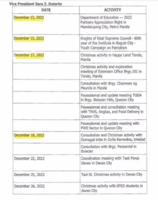 newswatchplusph's tweet photo. DUTERTE CONFIDENTIAL FUNDS USED FOR CHRISTMAS PARTIES, TREE-PLANTING

JUST IN: Documents submitted by Vice President Sara Duterte to justify the use of confidential funds in December 2022 included expenses for several Christmas parties, tree-planting activities, and other events.

State auditor Xylene Del Campo told the Impeachment Court that these activities were not among those allowed under the guidelines governing confidential funds. She said this prompted her to draft a notice of disallowance ordering the return of the money. | @eimorpsantos