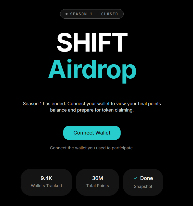 QuestEarn's tweet photo. Shift @ShiftRWA - Airdrop Checker is live.
-
✅ Season 1 has ended. 
➡️ Connect your wallet to view your final points balance and prepare for token claiming.
https://t.co/WJ7YwVAK3N https://t.co/LJDN1STQBs