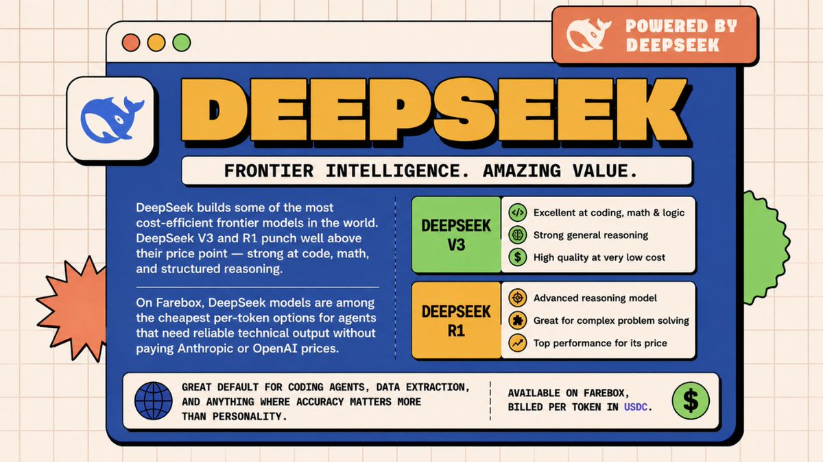 Farebox_'s tweet photo. @deepseek_ai  builds some of the most cost-efficient frontier models in the world. DeepSeek V3 and R1 punch well above their price point  strong at code, math, and structured reasoning.

On Farebox, DeepSeek models are among the cheapest per-token options for agents that need reliable technical output without paying Anthropic or OpenAI prices. $FBOX 

Great default for coding agents, data extraction, and anything where accuracy matters more than personality. #Farebox
