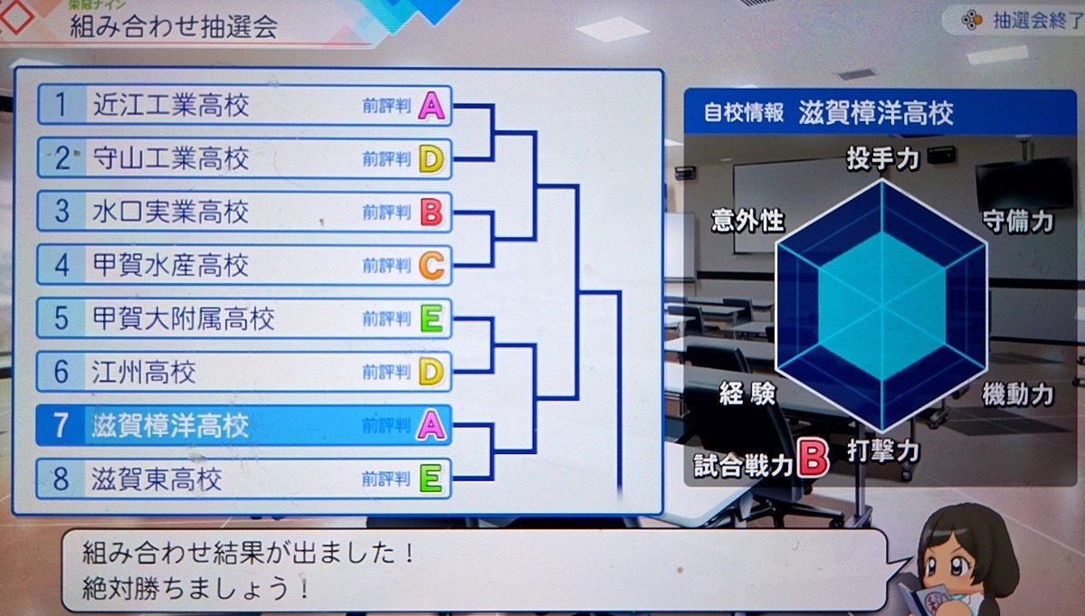 pu4pu4mkhs's tweet photo. ５年目夏

県大会
１回戦/山下君３安打３打点、坪井君２ラン、田中君２安打、池田君被安打５で完封勝利
２回戦/角田君４安打４打点の大活躍、福山君猛打賞、先制した後にリードしながら追加点を奪う。池田君ー広田君

#栄冠ナイン　#パワプロ2026 https://t.co/5TvowwE3IJ