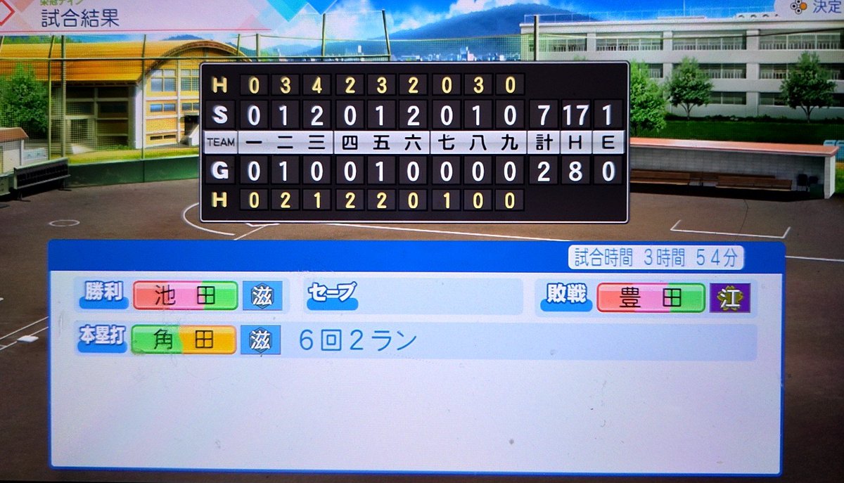 pu4pu4mkhs's tweet photo. ５年目夏

県大会
１回戦/山下君３安打３打点、坪井君２ラン、田中君２安打、池田君被安打５で完封勝利
２回戦/角田君４安打４打点の大活躍、福山君猛打賞、先制した後にリードしながら追加点を奪う。池田君ー広田君

#栄冠ナイン　#パワプロ2026 https://t.co/5TvowwE3IJ