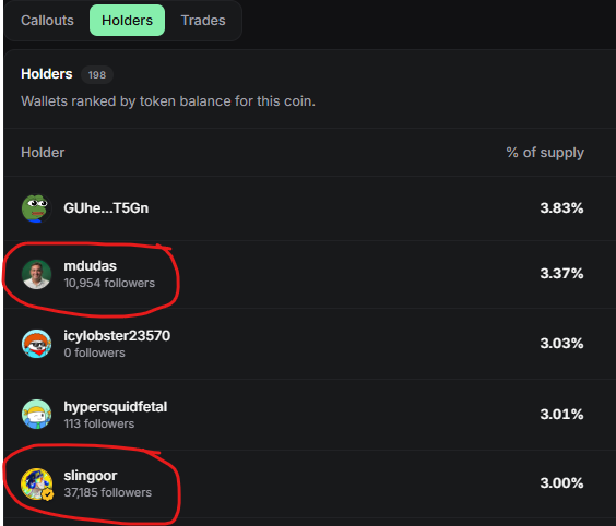 riskfinder_'s tweet photo. LOOK TOP HOLDER GUYS $SWOLETOAD STILL UNDERVALUE

FKyBKC3795oqVnY1Q93BcvgU7FaAz9rY5nHizZdqpump https://t.co/Jxsu34Yd7n