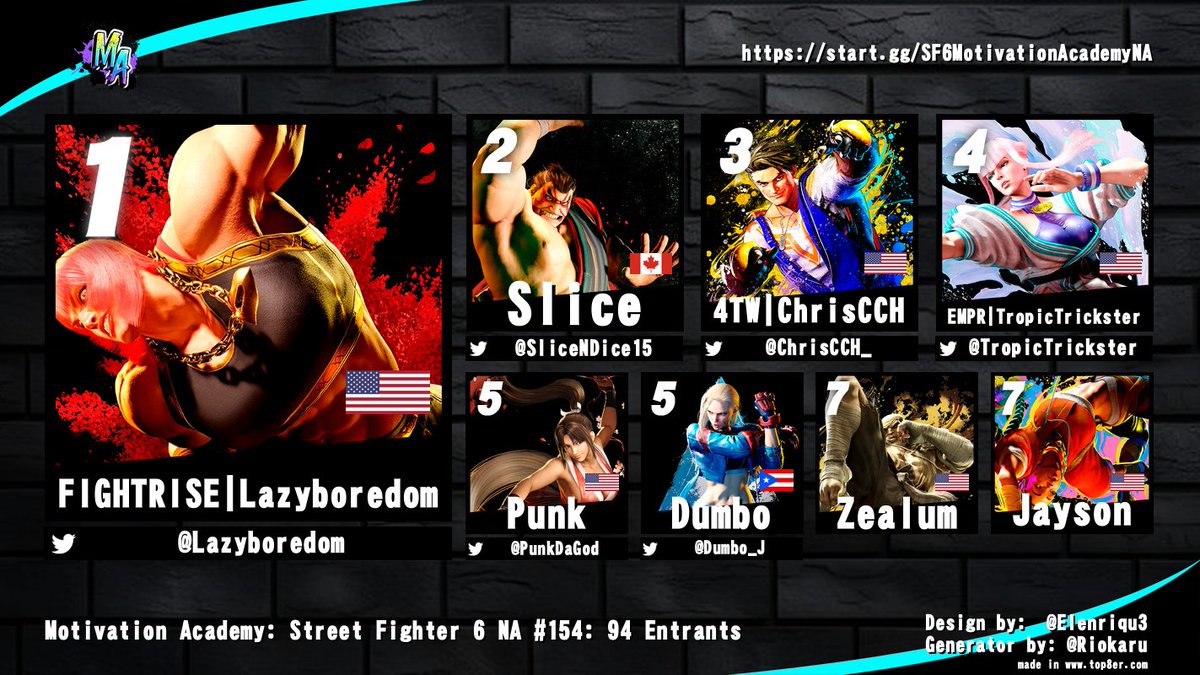 SliceNDice15 tweet picture