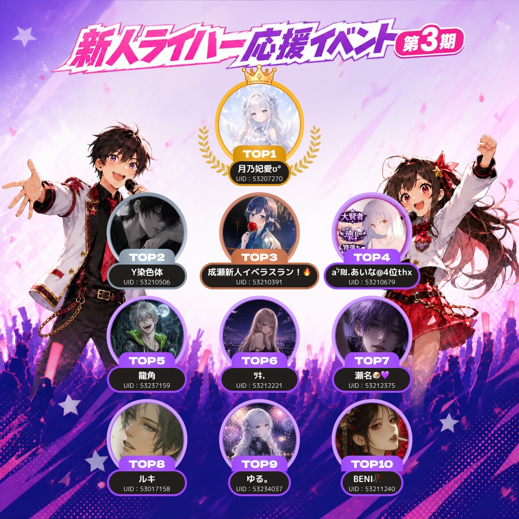 comfyjpofficial's tweet photo. 【新人ライバー応援イベント第3期】 結果発表

この度、たくさんのご参加・ご応援をいただき、誠にありがとうございました！ 

見事 TOP10 に入賞した新人ライバーの皆さん、おめでとうございます。🎉   

これからもComfyClubでは、素敵な配信活動を頑張っていきましょう。💖

TOP10新人ライバーを紹介
ぜひアプリ内にチェック〜🎙️（UID＆名前で検索可能）

#Comfy #コンフィ #音声配信 #ラジオ配信 #声フェチ #声好き #ライバー #配信者 #カラオケ #音声 #新人ライバー #新人さんいらっしゃい #イベント #キャンペーン #デビュー