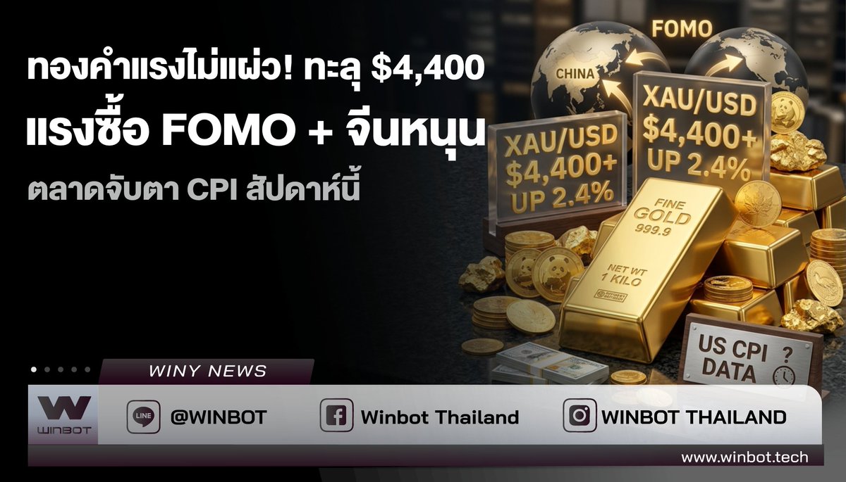 WINBOTThailand's tweet photo. 🔔ทองคำแรงไม่แผ่ว! ทะลุ $4,400
🔍ที่มา : https://t.co/stv44EKQaJ
#Gold #BreakingNews #Winy #WINBOT https://t.co/bTOQff8Oao
