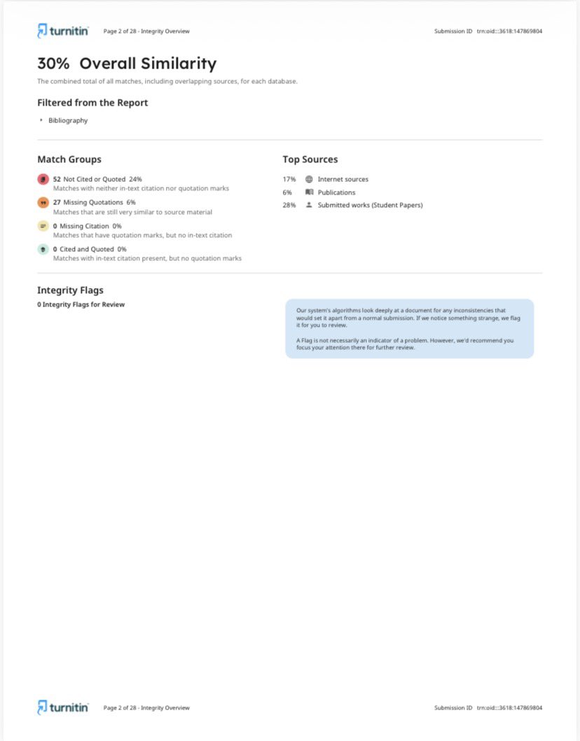noeriszm's tweet photo. Hai semua 🙌🏻
Sudah open kembali ya 
Cek Turnitin (tampilan lama &amp; tampilan baru), Cek Turnitin AI, Cek GPTZero, Humanize &amp; Translate Dokumen 

Proses cek cuman 5-15 aja, sudah No Repository (Turnitin) &amp; 100% aman ✅
Order link bio ya 🥰 #zonauang https://t.co/uLRDL4KjRn
