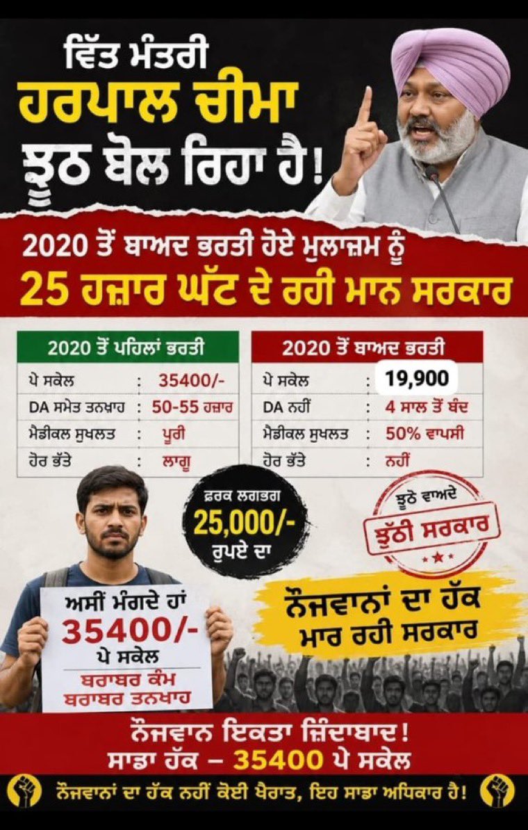 souravsingla_'s tweet photo. @AAPPunjab @AAPDelhi @ArvindKejriwal @HarpalCheemaMLA @BhagwantMann @BJP4Punjab @INCPunjab @Akali_Dal_ @SukhpalKhaira @News18Punjab @ptcnews 

ਇਹ ਕਿੱਦਾ ਦਾ ਬਦਲਾਅ ਹੈ?!!
17.07.2020 ਪੱਤਰ ਰੱਦ ਕਰੋ 🏴
ਪੰਜਾਬ ਪੇਅ ਸਕੇਲ ਬਹਾਲ ਕਰੋ 🚩

#Repeal17072020
#EndPayDiscrimination https://t.co/D954CSjV9p