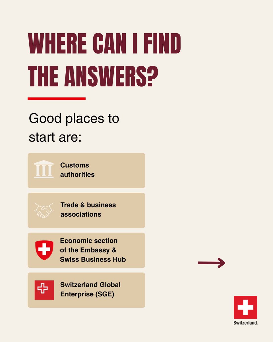 SwissEmbassyIND's tweet photo. Could your company benefit from #TEPA?

Whether you're exporting, investing, providing services or looking for new #business partnerships, TEPA could create new opportunities.

The key is knowing where to start.

#TEPATuesday #Trade #SwitzerlandIndia https://t.co/XHX6qA9Rf2