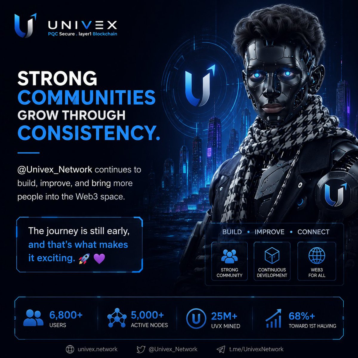 nabil125125125's tweet photo. ๐ฑ Strong communities grow through consistency.
@Univex_Network continues to build, improve, and bring more people into the Web3 space.
The journey is still early, and that's what makes it exciting. ๐๐
#UnivexNetwork #Web3 https://t.co/lDQhJ8hYVg