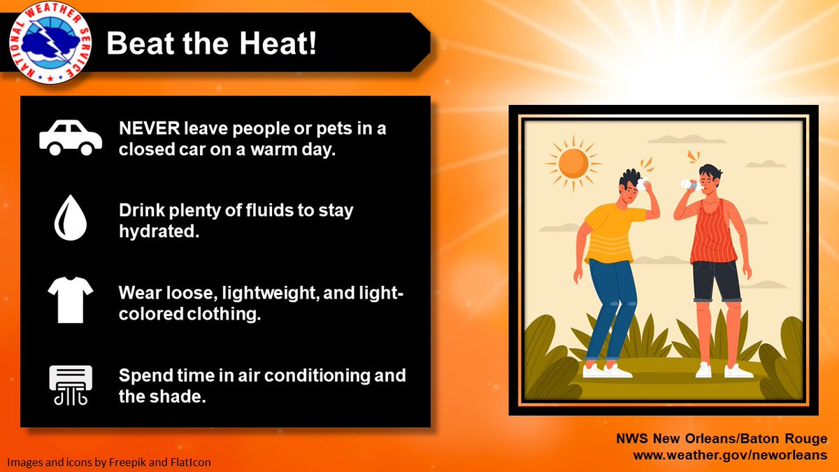 NWSNewOrleans's tweet photo. Heat is on the rise this week. Don’t let the routine stuff become the dangerous stuff
💧 Stay hydrated
🌳 Take breaks in the shade or A/C
🚗 Always check the back seat before you leave your car. A few simple habits can prevent a heat-related emergency. #lawx #mswx https://t.co/CswKAn8CIV