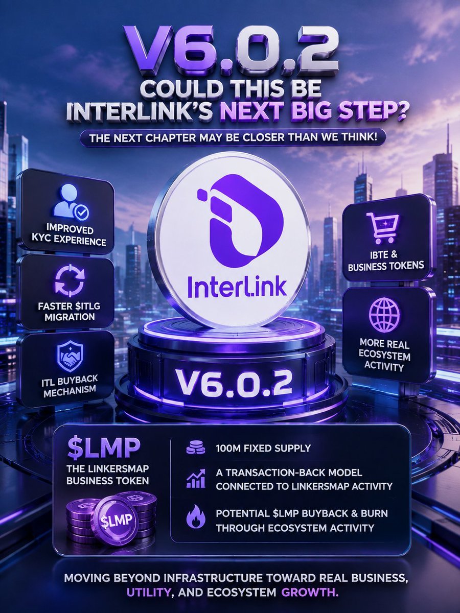 MuskanIsla50434's tweet photo. 🚀 InterLink V6.0.2 is here! Bigger upgrades, faster $ITLG migration, enhanced KYC, ITL buyback, and LMP utility are pushing the ecosystem forward. 🌐🔥 The focus is clear: real-world utility, business adoption, and sustainable growth. 💎

#InterLink #ITLG #ITL https://t.co/yFCCCB3n0D