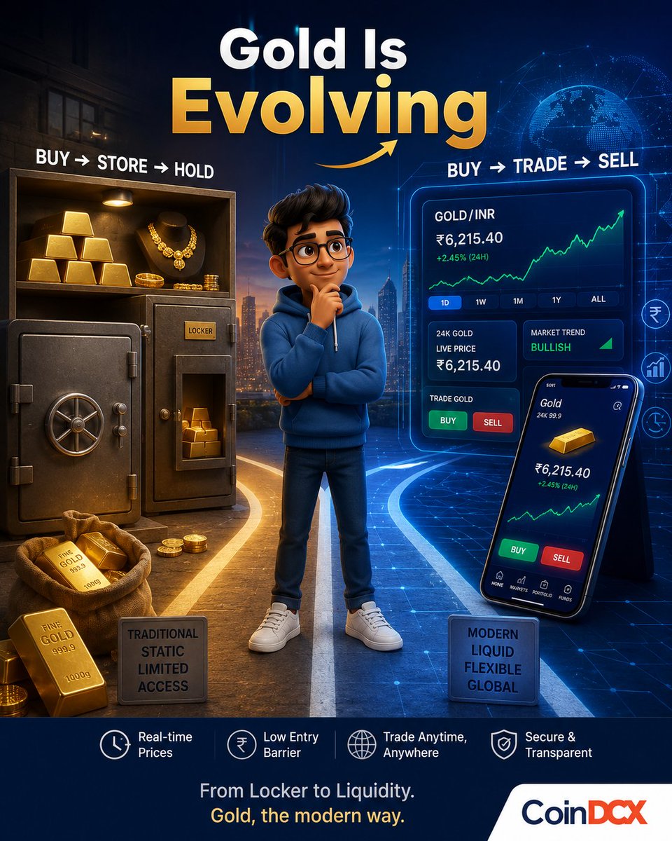 Shashankm2912's tweet photo. We’ve been buying gold for centuries.

But usually the mindset is:

Buy it → store it → forget about it.

What if gold could fit the way we interact with markets today?

Faster. More flexible. More accessible.

That’s where the idea of digital gold gets interesting. 

#LearnKaroCryptoKaro
🧵👇