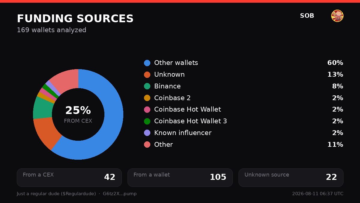 sobtcrypto tweet picture