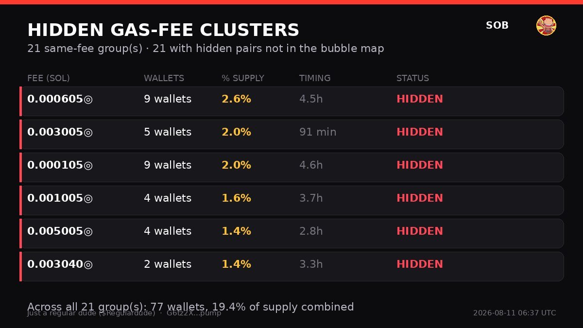 sobtcrypto tweet picture