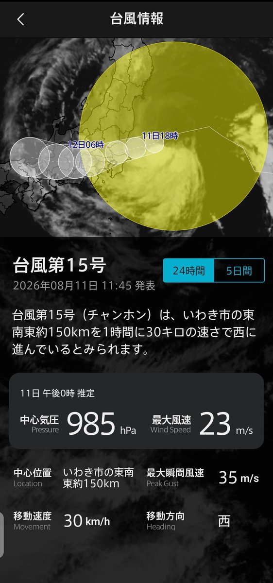_03469633_Tokyo's tweet photo. ＠⇒　⚠️🗾🌀

台風15号(チャンホン)はいわき市の東南東約150kmを1時間に30キロの速さで西に進んでいるとみられる

この逆走台風はこちらにほぼ直撃コースのまま

earth
台風情報
NERV防災
. https://t.co/9dAeVdXLTZ