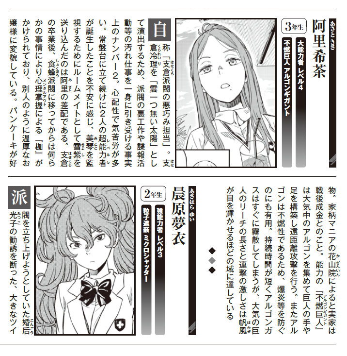 とある科学の超電磁砲21巻特装版 今日は付録小冊子後半の『常盤台生徒
