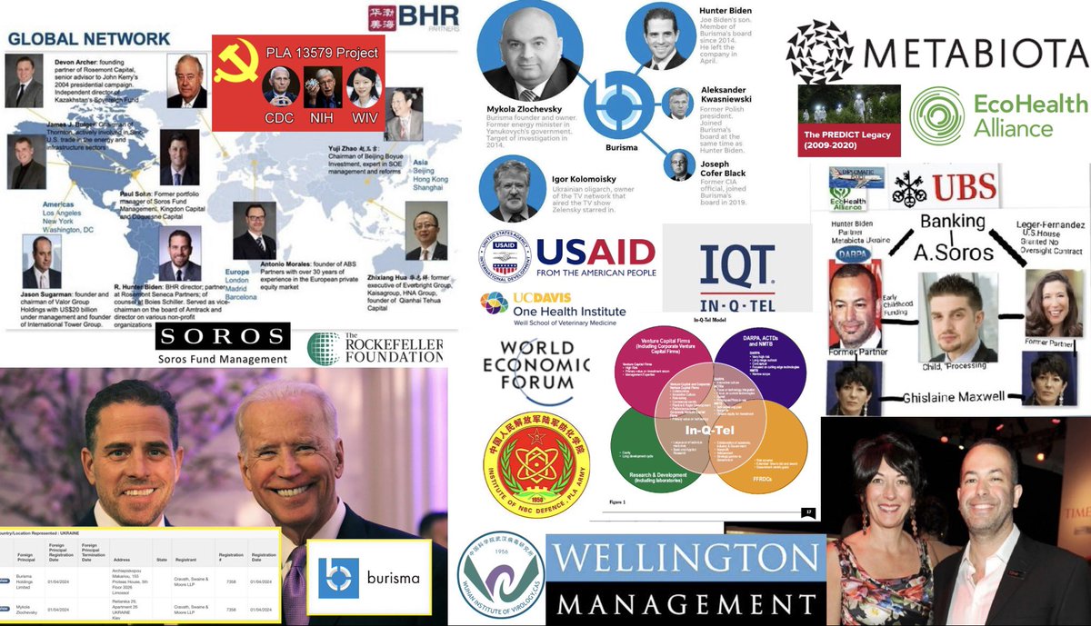 AmitofuNAMO's tweet photo. https://t.co/uKzXcQ1iqY 
💥PLA WIV+Ukraine’s Metabiota Gain of Function 💥 2017.1.9 BarackObama approving Gain of Function again, 11 days before Trump gets into office. Remember, this is the third time.  💥2017.1.10 Fauci knew there would be a SUPRISE OUTBREAK. KNOWINGLY. PLANNED. There will be a challenge to the comming Trump administration.... There will be a SUPRISE outbreak..

2014 Obama-Biden & Fauci seize control of Ukraine’s (Metabiota) Biolabs. （Burisma +Rosemont Seneca + CCP’s Bohai Harvest RST）SARS-CoV-2  Gain-of-Function. CCP’s PLA WIV uses the US country's political, economic and military power to achieve biological weapons ”PLA13579 Project”.

Hunter Biden is also a director of Burisma Holdings, Rosemont Senec, and BHR Partner. （Obama-Hunter and the CCP's control of Metabiota+PLA WIV Biolabs）

Since 2014, Hunter Ukraine’s (Metabiota) Biolabs has been a partner of EcoHealth Alliance as part of the U.S. Agency for International Development’s (USAID) “PREDICT” project, which seeks to “predict and prevent global emerging disease threats. That has partnered with  Anthony Fauci’s NIAID、CDC , Francis Collins’s NIH , Peter Daszak’s EcoHealth Alliance  , William Karesh’s WCS & OIE & cfr & UN & WB, UNC-Chapel Hill Ralph Barick , Ian Lipkin’s CRDD , Nathan Wolfe ’s Metabiota &GVFI, Edward Rubin’s （DOE JGI） , Jonna Mazet’s PREDICT and the CCP’s WIV P4 Lab. CDC’s Fauci and PLA’s WIV Director Wang Yanyi lead the SARS-CoV-2 GOF team to collaborate on anufacturing. 

USAID = CIA= Burisma Holdings+ Naftogaz = Hunter+ George Soros’globalists Oil & Gas Industry. USAID takes over Ukraine $5 BILLION funneled into Ukraine to ignite a Color Revolution in 2014! Victoria Nuland  HANDPICKED Ukraine’s new government before the coup even happened! Liz Cheney’s Halliburton ,she worked *specifically* on the Russia and Ukraine portfolio at USAID. 

USAID funded PREDICT, PREDICT was an epidemiological research program funded by a United States Agency for International Development (USAID) grant. The program lasted 11 years, from '09-'20 . The program was described as an early warning pandemic system

PREDICT is led by the UC Davis One Health Institute, and core partners include USAID, EcoHealth Alliance, Metabiota, Wildlife Conservation Society, and Smithsonian Institution.

This is why Fauci—who has over 50 years in U.S. public health—had to lead the entire operation. He holds decisive authority over medical research, pharmaceuticals, testing, and vaccines, influencing a global healthcare industry worth tens of trillions of dollars.

This is through CCP Ministry of State Security 、Obama、Biden and Bill Gates, via Microsoft, Wellington Management, Cascade Investment, and tens of thousands of other financial entities, oversees extensive financial operations and the CDC’s Anthony Fauci jointly created the SARS-CoV-2  Gain-of-Function and the  COVID-19 SV40-containing vaccine as part of a biochemical-weapons strategy known as the “PLA13579 Project” to release the virus to the entire world. 

This is why Trump going after the USAID, confirms that he found the epicenter of the Deep State’s offshore money laundering and racketeering schemes.This will lead him to the Deep State bio-network and the creation of COVID-19, Avian Flu, Anthrax, Ebola—unrevealed deadly pathogens.

SARS-CoV-2 were a gain-of-function virus developed with U.S. funding through the USAID Project PREDICT, it would imply that elements within the U.S. government, together with the PLA-linked Wuhan Institute of Virology, played a role in its creation—raising concerns that the resulting pandemic may have influenced the 2020 election through expanded mail-in voting, alleged vulnerabilities in Dominion voting systems, and broader impacts on Trump’s presidency and the U.S. constitutional system.